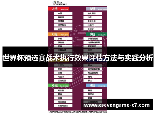 世界杯预选赛战术执行效果评估方法与实践分析