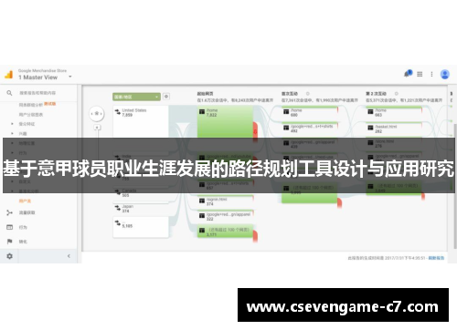 基于意甲球员职业生涯发展的路径规划工具设计与应用研究