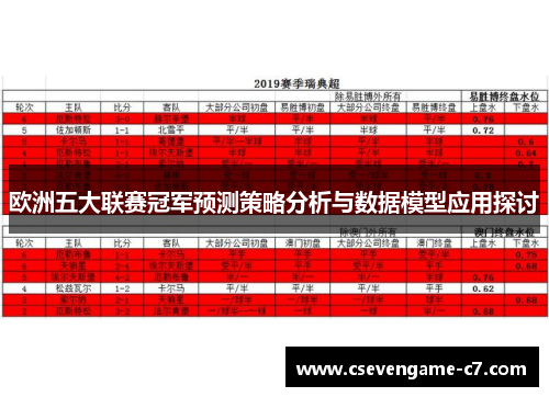 欧洲五大联赛冠军预测策略分析与数据模型应用探讨