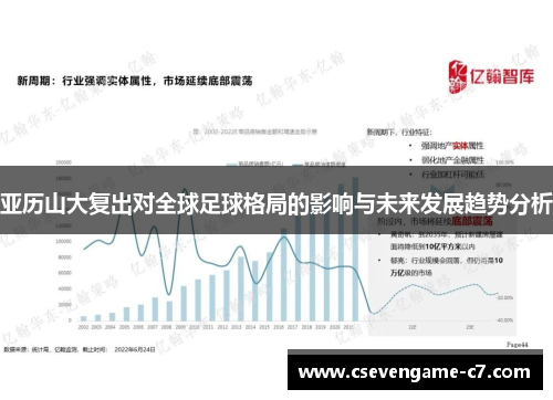 亚历山大复出对全球足球格局的影响与未来发展趋势分析