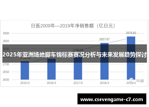 2025年亚洲场地脚车锦标赛赛况分析与未来发展趋势探讨