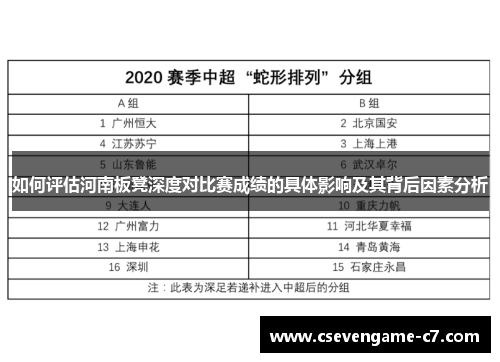 如何评估河南板凳深度对比赛成绩的具体影响及其背后因素分析