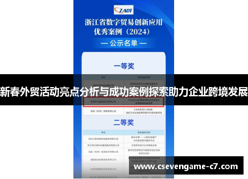 新春外贸活动亮点分析与成功案例探索助力企业跨境发展