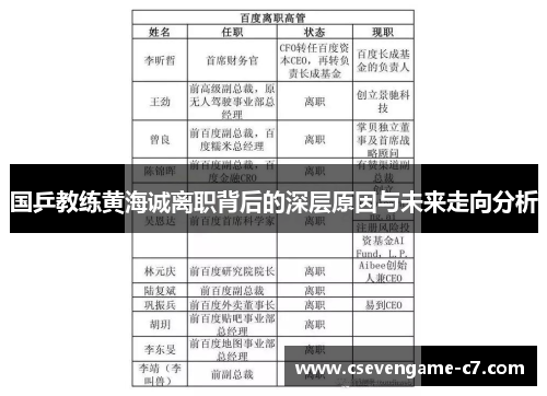 国乒教练黄海诚离职背后的深层原因与未来走向分析