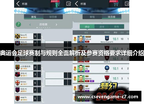 奥运会足球赛制与规则全面解析及参赛资格要求详细介绍