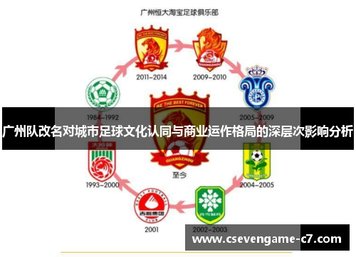 广州队改名对城市足球文化认同与商业运作格局的深层次影响分析